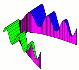 Engineering software solutions from Maplesoft