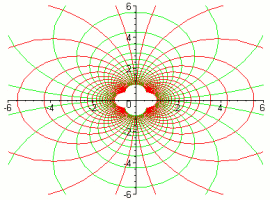 Engineering software solutions from Maplesoft