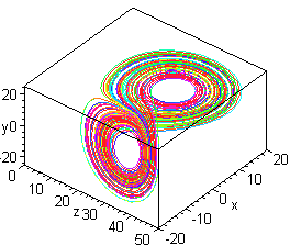 Engineering software solutions from Maplesoft