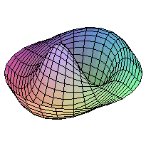 Engineering software solutions from Maplesoft