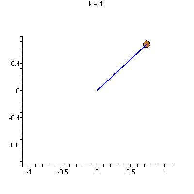 Engineering software solutions from Maplesoft
