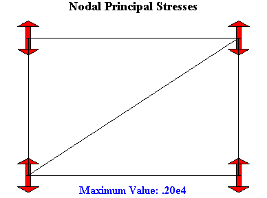 Engineering software solutions from Maplesoft