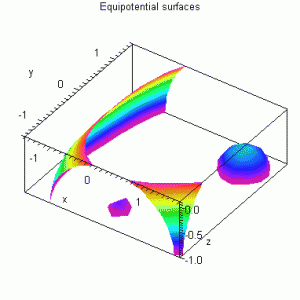 Engineering software solutions from Maplesoft