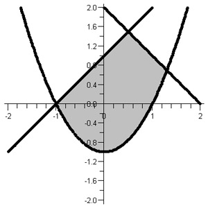 Engineering software solutions from Maplesoft