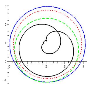 Engineering software solutions from Maplesoft