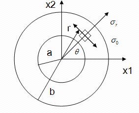 Engineering software solutions from Maplesoft