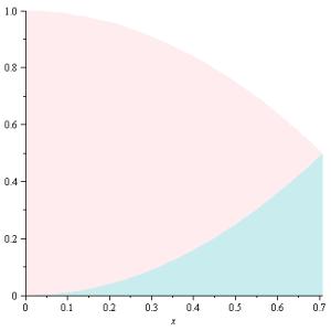 Engineering software solutions from Maplesoft