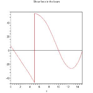 Engineering software solutions from Maplesoft