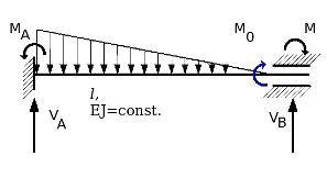 Engineering software solutions from Maplesoft