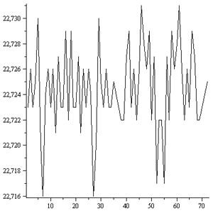 Engineering software solutions from Maplesoft