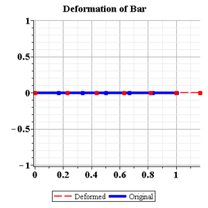Engineering software solutions from Maplesoft