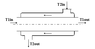 Engineering software solutions from Maplesoft