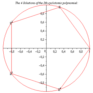 Engineering software solutions from Maplesoft