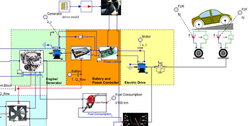 Series Hybrid Electric Vehicle with Cooling System