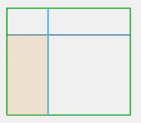 Ontario Grade Nine Math Cirriculum Multiplying Fractions