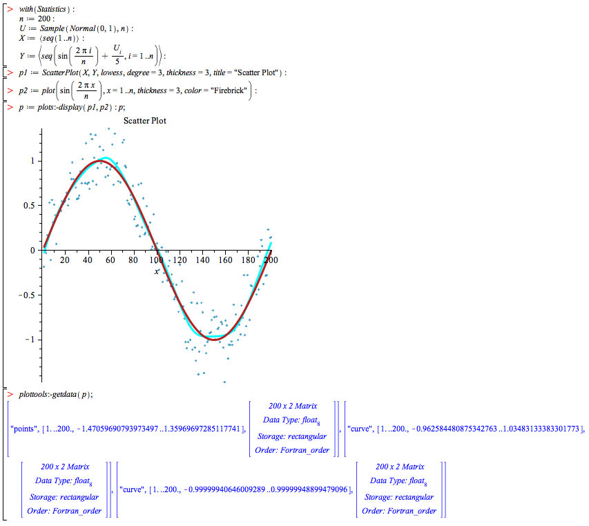How To Plot Multiple Functions On The Same Figure In Matplotlib Images