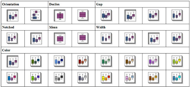snippets Palettes