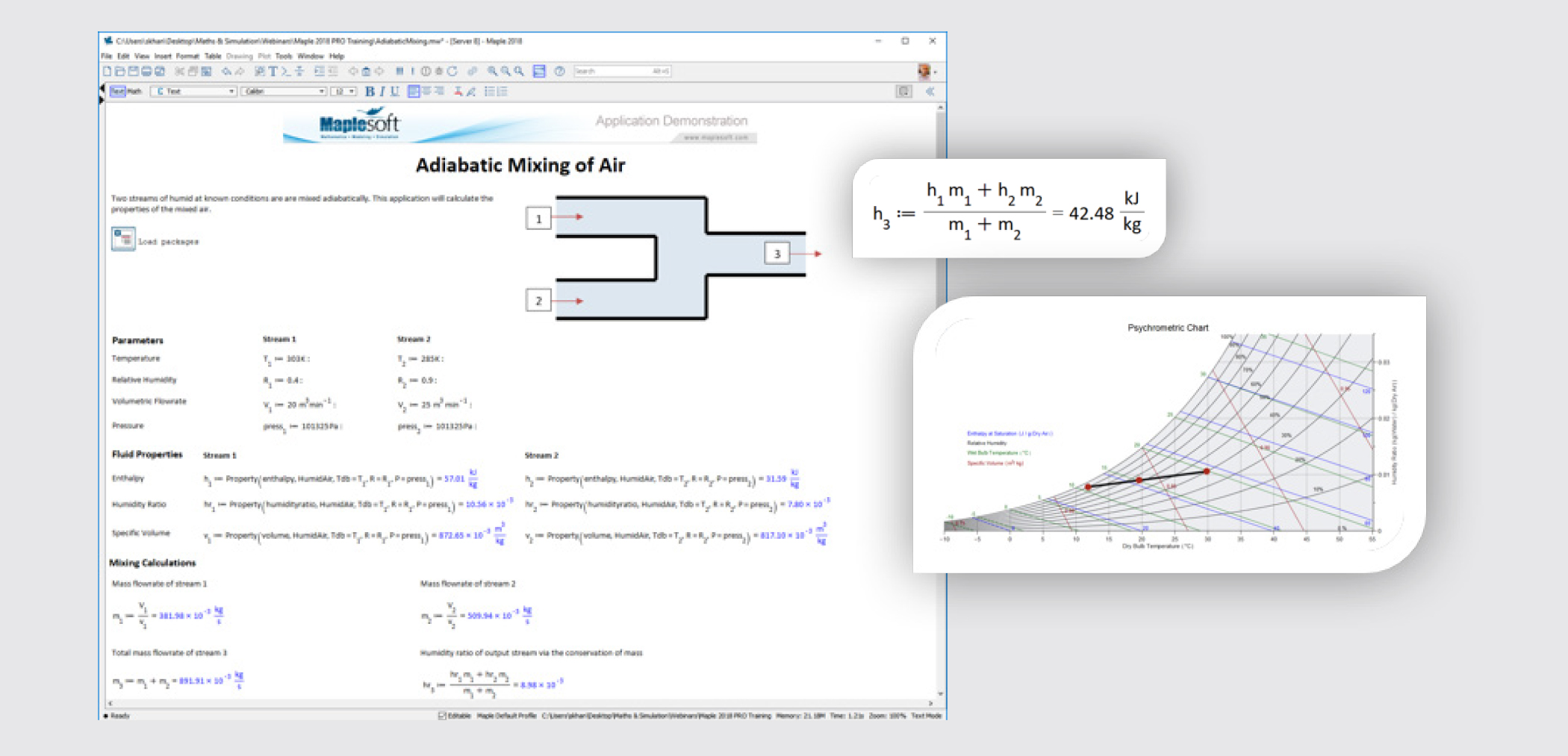 Convey information in Maple easier with visually compelling plots and visualizations