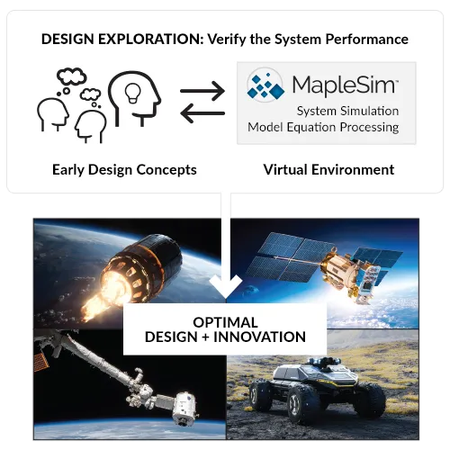 Space system engineering solutions