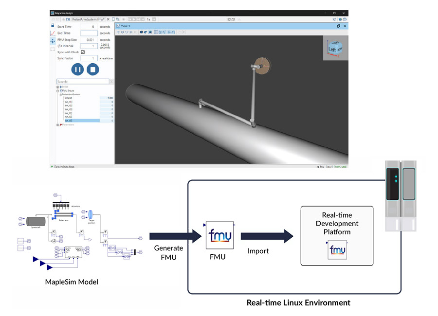 Space system engineering solutions