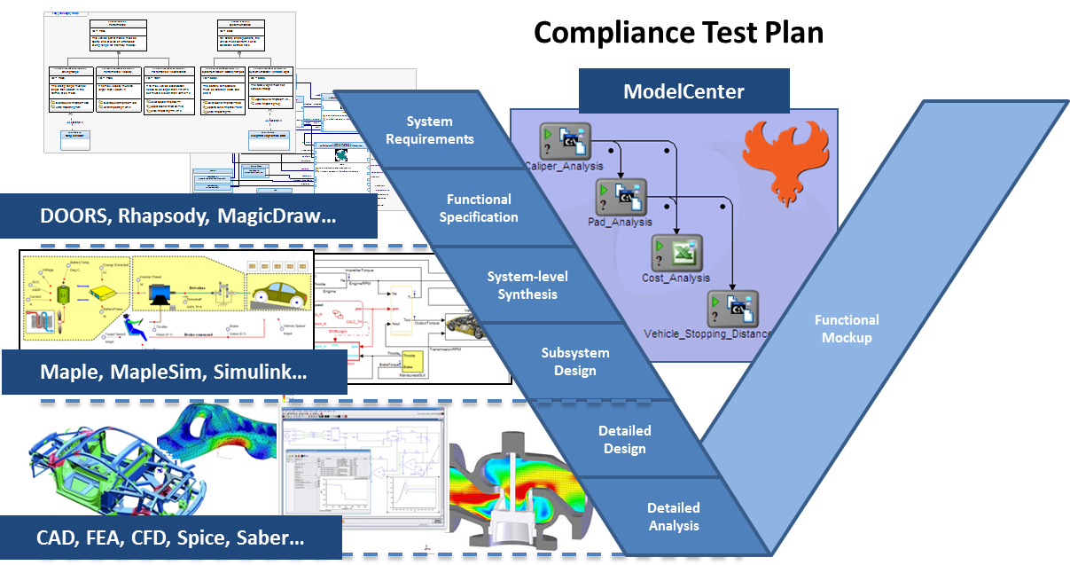 Mbse Engineering Solutions Maplesoft