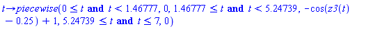proc (t) options operator, arrow; piecewise(0 <= t and t < 1.46777, 0, 1.46777 <= t and t < 5.24739, -cos(z3(t)-.25)+1, 5.24739 <= t and t <= 7, 0) end proc