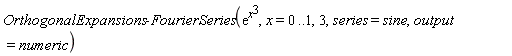 OrthogonalExpansions:-FourierSeries(exp(x^3), x = 0 .. 1, 3, series = sine, output = numeric)