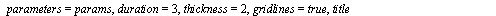 DynamicSystems[ResponsePlot](TFopen, Heaviside(t), output = theta(t), initialconditions = ic, parameters = params, duration = 3, thickness = 2, gridlines = true, title = 