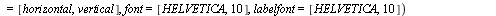 DynamicSystems[ResponsePlot](TFopen, Heaviside(t), output = theta(t), initialconditions = ic, parameters = params, duration = 3, thickness = 2, gridlines = true, title = 