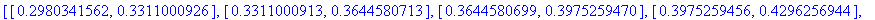[[.2980341562, .3311000926], [.3311000913, .3644580713], [.3644580699, .3975259470], [.3975259456, .4296256944], [.4296256931, .4599815135], [.4599815121, .4877217319], [.4877217307, .5118858738], [.51...