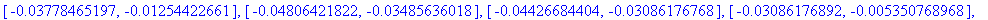 [[.2980341562, .3311000926], [.3311000913, .3644580713], [.3644580699, .3975259470], [.3975259456, .4296256944], [.4296256931, .4599815135], [.4599815121, .4877217319], [.4877217307, .5118858738], [.51...