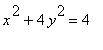 x^2+4*y^2 = 4