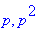 p, p^2