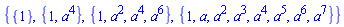{{1}, {1, a^4}, {1, a^2, a^4, a^6}, {1, a, a^2, a^3, a^4, a^5, a^6, a^7}}