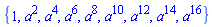 {1, a^2, a^4, a^6, a^8, a^10, a^12, a^14, a^16}