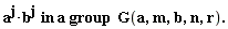 "a^(j)*b^(j)  in a group  G(a,m,b,n,r)."