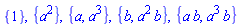 {1}, {a^2}, {a, a^3}, {b, a^2*b}, {a*b, a^3*b}