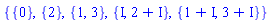 {{0}, {2}, {1, 3}, {I, 2+I}, {1+I, 3+I}}