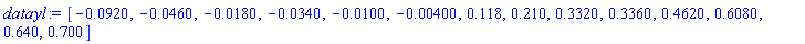 datayl := [-0.920e-1, -0.460e-1, -0.180e-1, -0.340e-1, -0.100e-1, -0.400e-2, .118, .210, .3320, .3360, .4620, .6080, .640, .700]