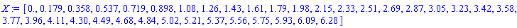 X := Vector[row](36, {(1) = 0., (2) = .179, (3) = .358, (4) = .537, (5) = .719, (6) = .898, (7) = 1.08, (8) = 1.26, (9) = 1.43, (10) = 1.61, (11) = 1.79, (12) = 1.98, (13) = 2.15, (14) = 2.33, (15) = 2.51, (16) = 2.69, (17) = 2.87, (18) = 3.05, (19) = 3.23, (20) = 3.42, (21) = 3.58, (22) = 3.77, (23) = 3.96, (24) = 4.11, (25) = 4.30, (26) = 4.49, (27) = 4.68, (28) = 4.84, (29) = 5.02, (30) = 5.21, (31) = 5.37, (32) = 5.56, (33) = 5.75, (34) = 5.93, (35) = 6.09, (36) = 6.28})