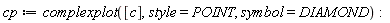 cp := complexplot([c], style = POINT, symbol = DIAMOND):