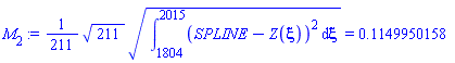 M[2] := (1/211)*(211^(1/2)*(Int((SPLINE-Z(xi))^2, xi = 1804 .. 2015))^(1/2)) = .1149950158
