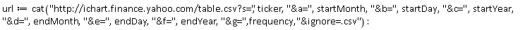 url := cat("http://ichart.finance.yahoo.com/table.csv?s=", ticker, "&a=", startMonth, "&b=", startDay, "&c=", startYear, "&d=", endMonth, "&e=", endDay, "&f=", endYear, "&g=",frequency,"&ignore=.csv")