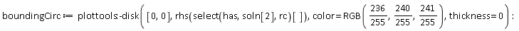 boundingCirc := plottools:-disk([0, 0], rhs(select(has, soln[2], rc)[]), color = RGB(236/255, 240*(1/255), 241/255), thickness = 0)