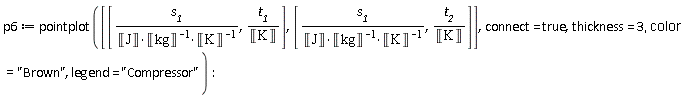 p6 := pointplot([[s__1*Unit('kg')*Unit('K')/Unit('J'), t__1/Unit('K')], [s__1*Unit('kg')*Unit('K')/Unit('J'), t__2/Unit('K')]], connect = true, thickness = 3, color = "Brown", legend = "Compressor")