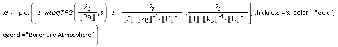 p9 := plot([s, wspgTPS(p__1/Unit('Pa'), s), s = s__2*Unit('kg')*Unit('K')/Unit('J') .. s__3*Unit('kg')*Unit('K')/Unit('J')], thickness = 3, color = "Gold", legend = "Boiler and Atmosphere")
