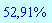 .5290829143