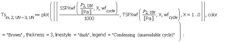Ts[sv, 2, Units:-Standard:-`+`(UN, -3), UN] := plot([[Units:-Standard:-`*`(SSPXwf(Units:-Standard:-`*`(p[2, UN], Units:-Standard:-`/`(Unit('Pa'))), X, wf[cycle]), Units:-Standard:-`/`(1000)), TSPXwf(Units:-Standard:-`*`(p[2, UN], Units:-Standard:-`/`(Unit('Pa'))), X, wf[cycle]), X = 1 .. 0]], color = "Brown", thickness = 3, linestyle = "dash", legend = "Condensing  (unavoidable cycle)"):