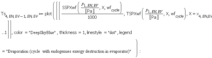 Ts[4, EN, Units:-Standard:-`+`(EV, -1), EN, EV] := plot([[Units:-Standard:-`*`(SSPXwf(Units:-Standard:-`*`(p[1, EN, EV], Units:-Standard:-`/`(Unit('Pa'))), X, wf[cycle]), Units:-Standard:-`/`(1000)), TSPXwf(Units:-Standard:-`*`(p[1, EN, EV], Units:-Standard:-`/`(Unit('Pa'))), X, wf[cycle]), X = x[4, `EN,EV`] .. 1]], color = "DeepSkyBlue", thickness = 1, linestyle = "dot", legend = "Evaporation (cycle  with endogenues exergy destruction in evaporator)"):