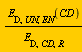 Units:-Standard:-`*`(E[D, UN, EN](CD), Units:-Standard:-`/`(E[D, CD, R]))